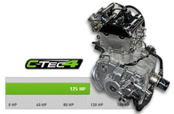 Silnik 5000 C-TEC4™